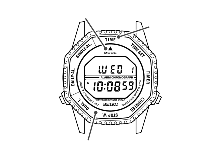 A824_Date and Time-1 + Date and Time-1